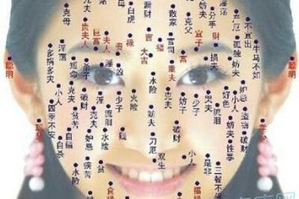 下颚痣相全解-下颚有痣的女人
