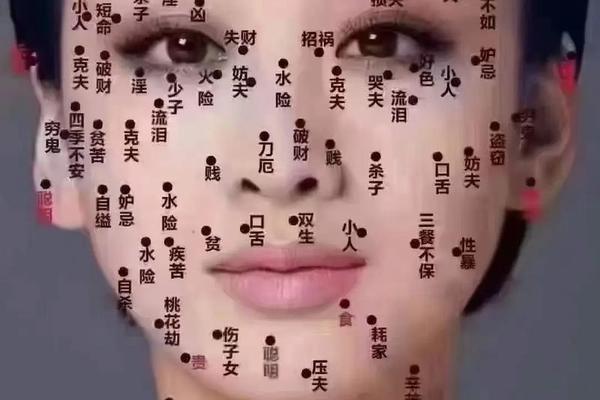 有福之人的痣相、哪些痣留着比较有福