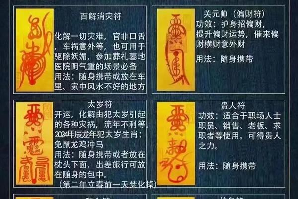 小人相法痣墨图—斩小人方法