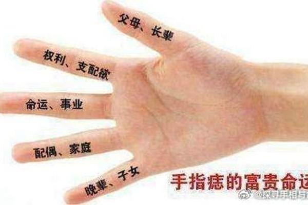 手部痣相女(女生手掌有痣图解)