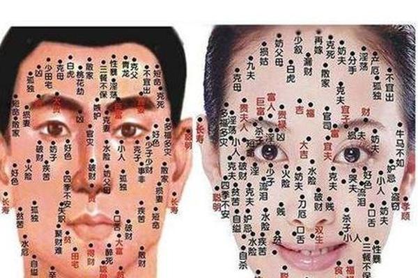 漳州哪里看痣相(漳州算命准比较有名的地方)