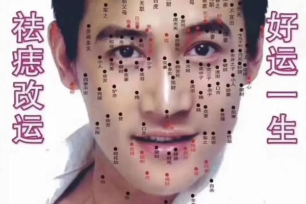 痣相 耻骨-耻骨有痣的男人