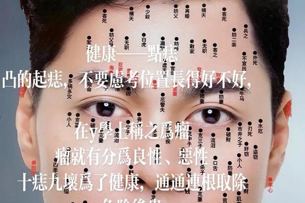 去痣相脸上要多少钱、去除脸上的痣多少钱一颗