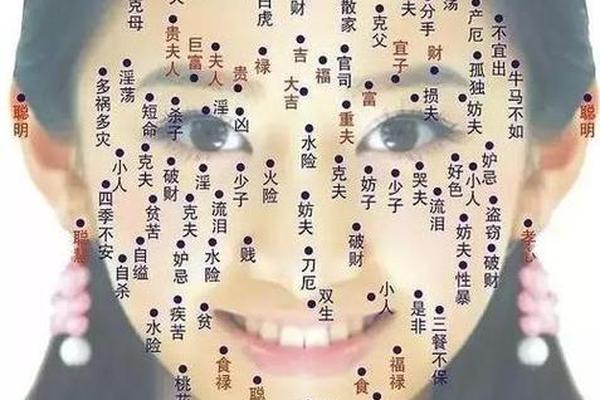 女人痣相眉上方 女人眉心痣图解