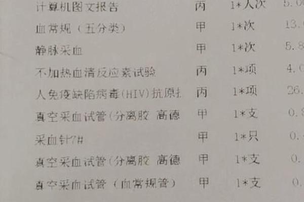 相城医院点痣价格表图片-深圳点痣去哪个医院好