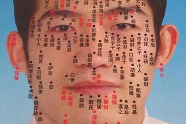 有痣相_男人生殖有痣