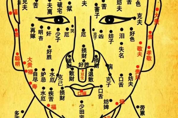 痣相女贱痣什么意思;女人脸上痣多好吗
