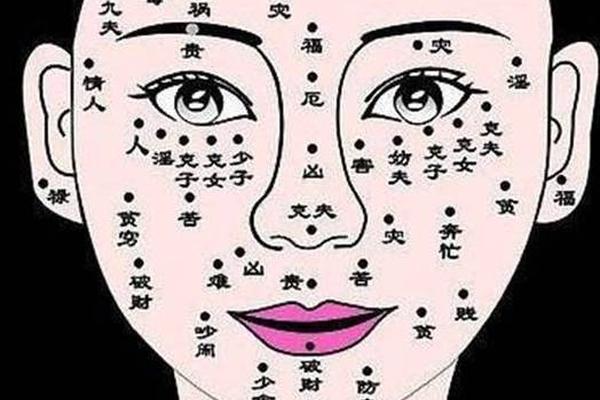 财大气粗的女人痣相_女人发横财的痣