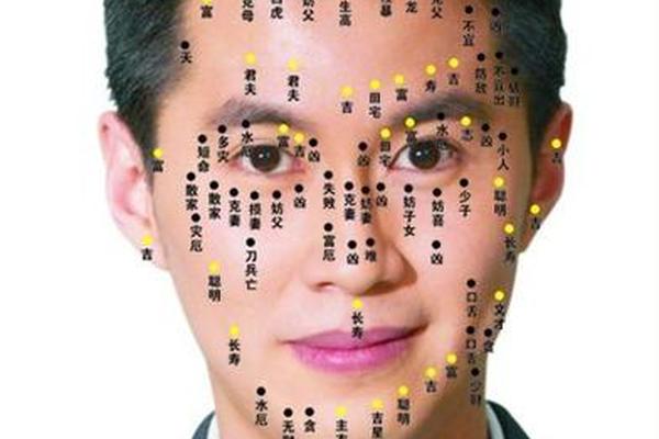 男眉头痣相;眉头有痣的男人图片