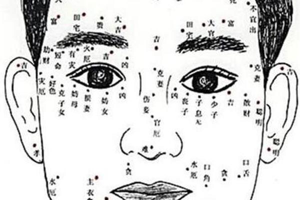 脸上的痣相男图_男人面部痣相最准图