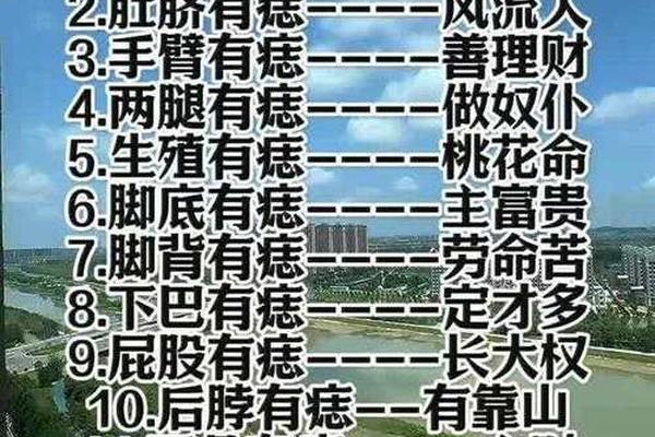 女性胸部痣相图解-痣相—胸上有痣图片 图解