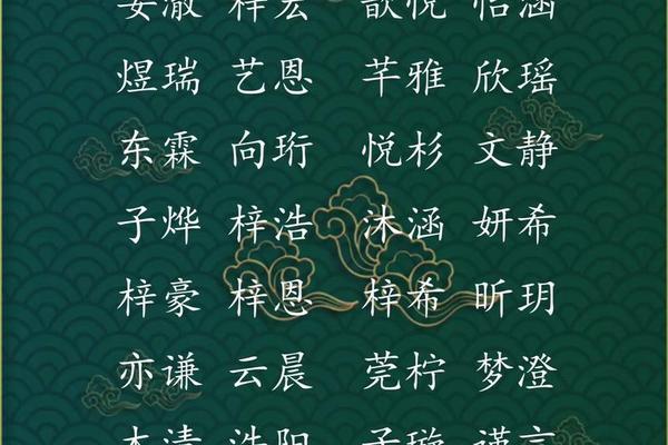 婴儿姓名取名字