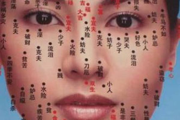 女人右脸痣相_右脸有痣的女人面相图