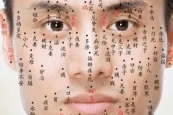 男眉下痣相—眉毛痣图解