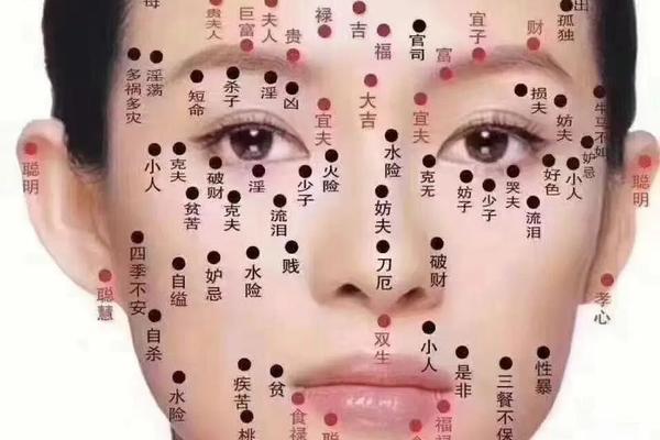 脸痣相女直播 脸痣相图解大全女是真的嘛