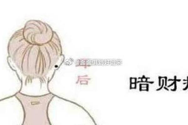 痣相大全女耳后痣,女人耳后痣图解大全