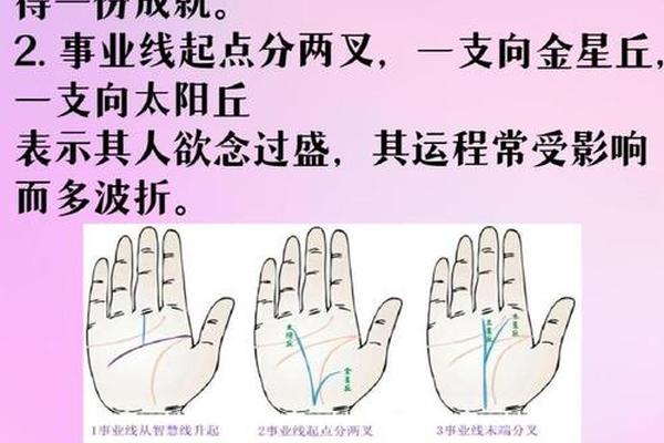 事业线长痣相 事业线上面长痣