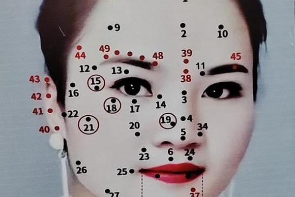 耳痣图相女,女人痣相最准图