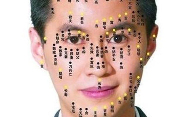 额相有痣男人代表什么_额头有痣的男人图解