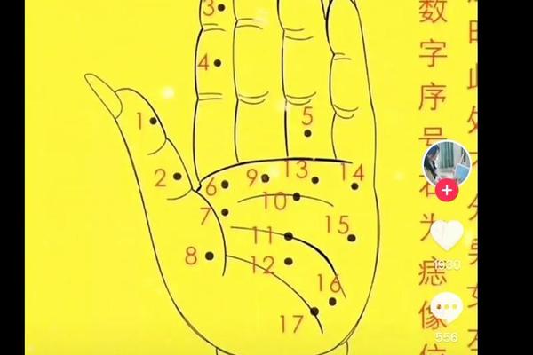 女左手金星丘痣痣相—金星丘最近长出了痣