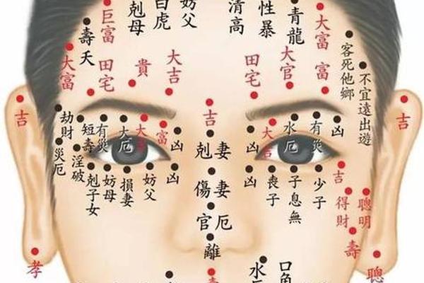 重庆痣相大师排名前十名有哪些(重庆去痣最好的公立医院)