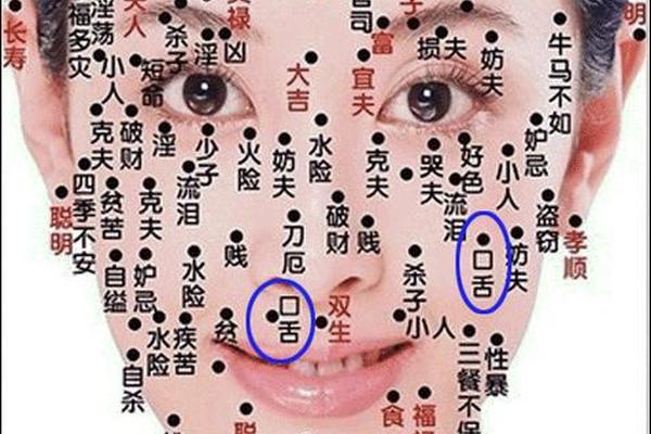 女人痣相口舌;痣相的口舌是什么意思