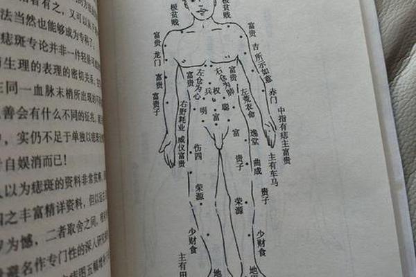 中国古代痣相的书 中国古代痣相大全图解