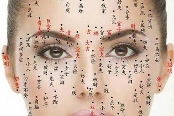右眉十大痣相-女性右眉头有痣
