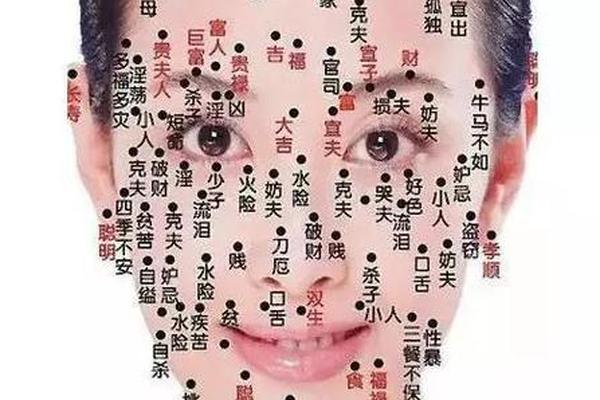 没福的痣相(最有出息的痣相) 没福的痣相(最有出息的痣相)