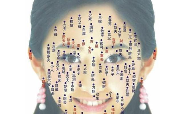 有夫妻相的有痣学生_面相夫妻宫有痣