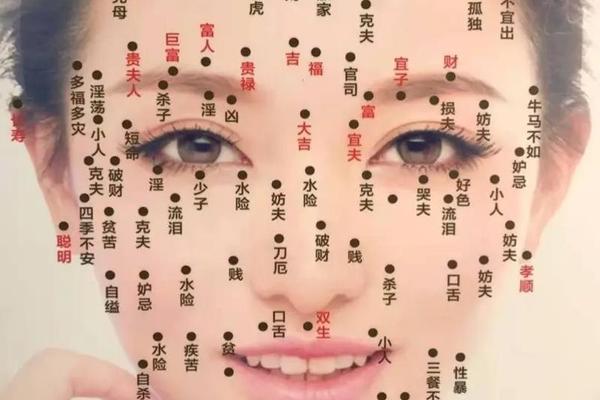 眉毛中间有痣富相、眉毛中间长痣代表什么