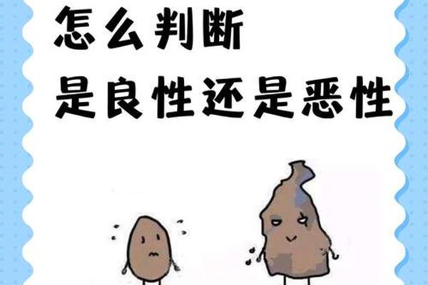 痣相1001无标题—痣良性和恶性区别图片对比