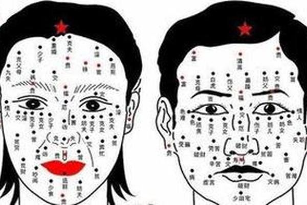 鼻孔上有痣的财相、鼻子哪里的痣有福气图