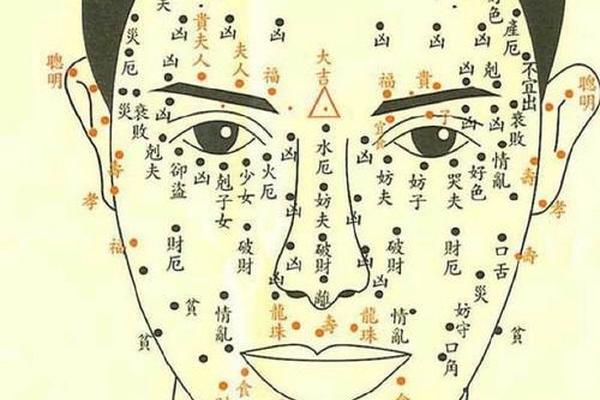 幼儿痣相解析;儿童脸上的痣图片