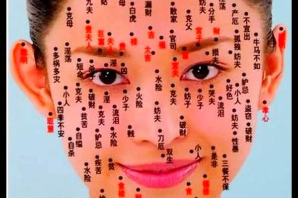 痣相主奇数;脸上不同痣的位置图解
