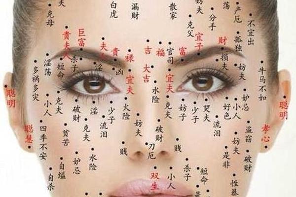 女人痣相眼睛周围(女人面部痣相最准图)