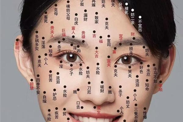 点痣的痣相(点痣图片参考女)