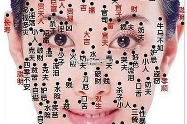 女生痣相解释左下巴-女人左下巴有痣面相