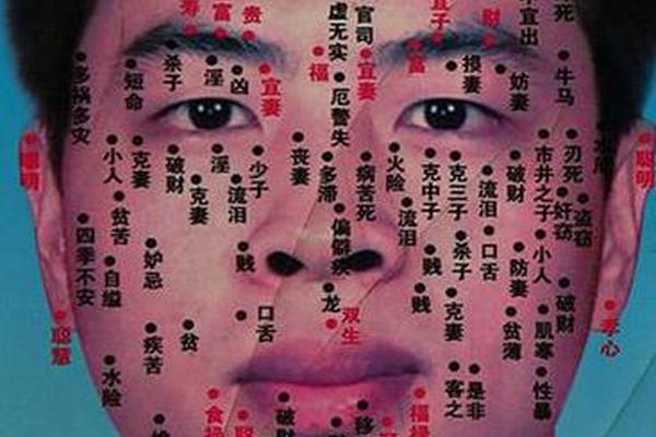 男生眉毛痣相大全-女人右眉毛里有痣图解
