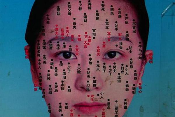 嘴唇上有痣相—嘴唇的痣代表什么图解