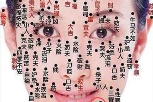 舌头长痣相的含义—舌头长痣代表什么命运