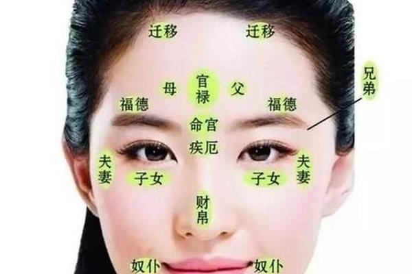 唇部痣一相全解—痣相大全详解