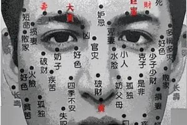 男人痣相口舌是什么意思(面相口舌是什么意思啊)