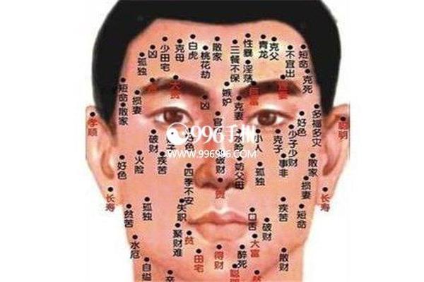 男生脖子痣相—脖子痣相图解大全男