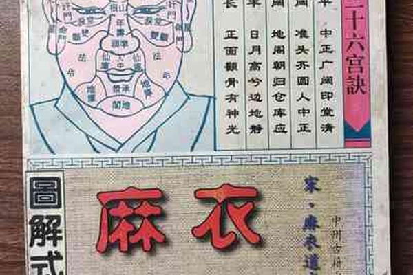 男人痣麻衣神相_麻衣神相痣图解男