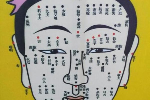 人面痣相解释女童-儿童脸上的痣图片及全解