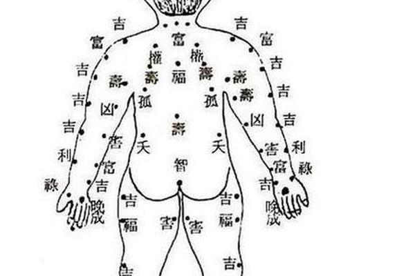 男孩前肩胛骨有痣相(男孩肩胛骨突出图片)