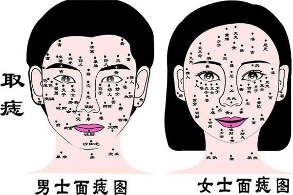 女相眼睛鼻子中间有痣图解—鼻梁正中间有痣好不好