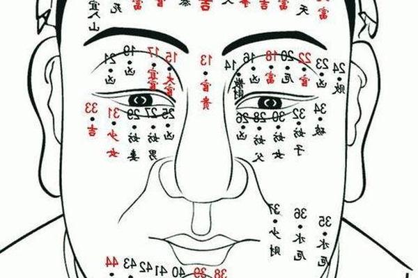 男人颈部痣相最新图解、男人脖子上的痣图解大全 男人颈部痣相最新图解、男人脖子上的痣图解大全