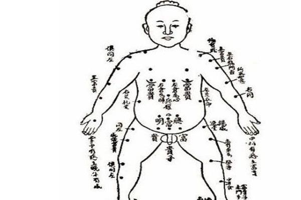 男人蛋蛋痣相最准图(阴囊上有颗痣代表什么)